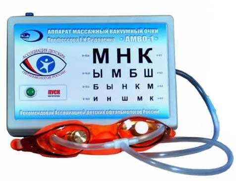 Вакуумные очки Сидоренко: способ применения и противопоказания
