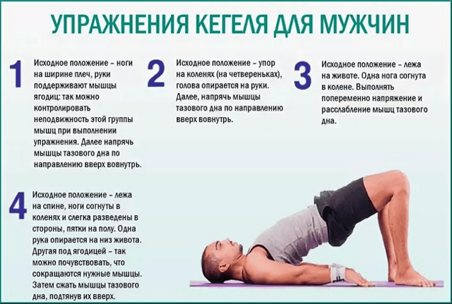 Как заниматься гимнастикой Кегеля при недержании мочи: список упражнений для тренировки мышц тазового дна